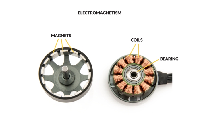1-Electromagnetism